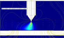 Measuring and Calculation of Positive Corona Currents Using COMSOL ...