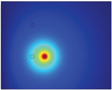 Understanding “Mutual Inductance” using COMSOL Multiphysics®