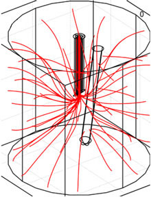 Microstimulation in The Brain: Does Microdialysis Inuence the Activated ...