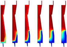 Modelling of Melt Cast Cooling and Solidification Processes for Explosives