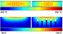 Inverse Analysis for&nbsp;Heat Transfer Coefficient Identification