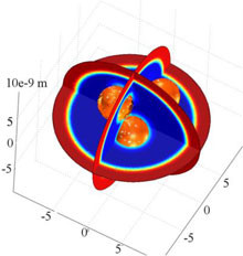 Oxidation of Metallic Nanoparticles
