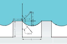 Design of Arrayed Micro-Structures to get Super-Hydrophobic Surface for ...
