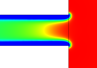 磁场对带电纳米孔道中阴阳离子的输运模拟