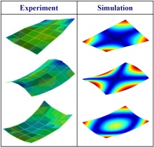 Identification of the Complex Moduli of Orthotropic Materials using Modal ...