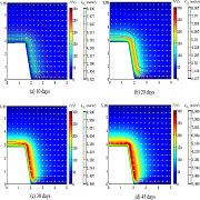 地下煤层自燃的热-力的全耦合模型及其数值模拟