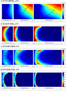 瓦斯与煤自燃多场耦合致灾机理研究