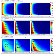 采空区煤自然发火的流-固-热-化多过程耦合模型与模拟