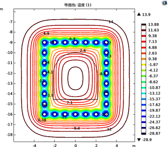 郑州地铁3号线联络通道冻结施工的水热力耦合分析