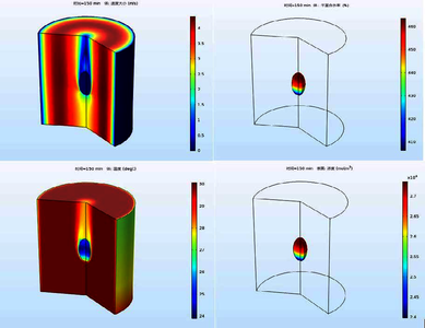 刺参热泵干燥过程传热研究