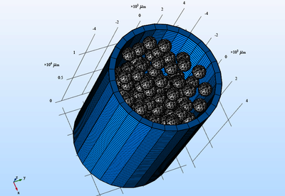 基于COMSOL多物理场耦合的FCM燃料性能分析模型