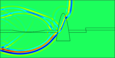 煤矿井下常见异常体的地震波场响应分析