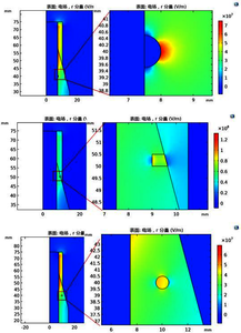 基于COMSOL的电缆中间接头绝缘缺陷电场分析