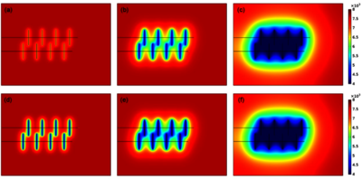 改进拉链式压裂生产井的页岩气渗流场模拟