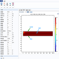煤层气-致密气合采数值模拟研究及仿真App开发