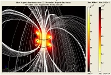 Coil Systems to Generate Uniform Magnetic Field Volumes