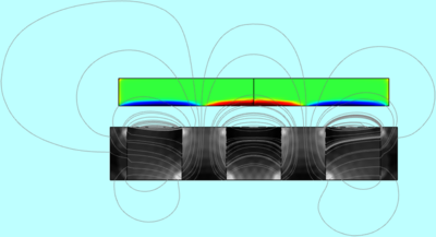 不同Jc(T)关系的高温超导磁悬浮动态磁-热-力行为仿真研究