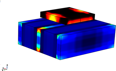 三维高温超导磁悬浮动态磁-热-力行为仿真研究