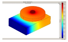 Electro-Thermal Analysis of a Contactor: Comparing the Performance of Two ...