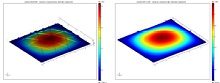 Modeling the Buckling of Isogrid Plates