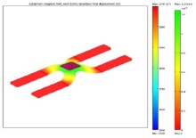 Modelling Of Magnetoelectric Effects In Magnetostrictive/Piezoelectric ...