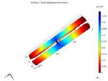 Analysis Of The Design Criteria For Ancient Greek And Roman Catapults