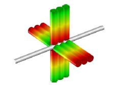 Analysis Of Particle Trajectories For Magnetic Drug Targeting