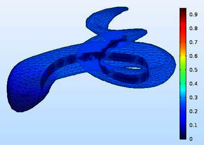 植入电极阵列的人体耳蜗模型仿真