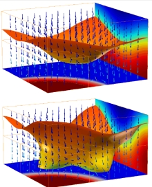 On The Modelling Of Electrowetting Using COMSOL Multiphysics