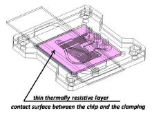 Thermal FEM Simulation Of A Multilevel Lab On Chip Device For Genetic ...