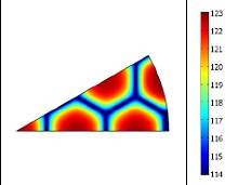 Modeling of Transport Phenomena during Hydrogen Uptake in an Alanate ...