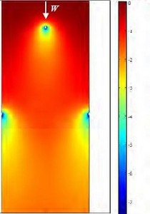 Long Term Performance Of Borehole Heat Exchanger Fields With Groundwater ...