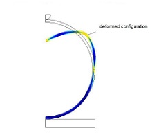 Finite Element Analysis of Pipes Considering the Effects of Stress ...