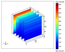 Modeling of Transport and Reaction in a Catalytic Bed Using a Catalyst ...