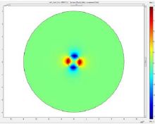 A Study of Distributed Feed-Back Fiber Laser Sensor for Aeronautical ...