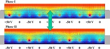 Modification of the Ion Angular Distribution in Plasma Sheath: Modeling ...