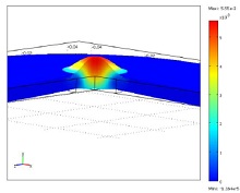 Modeling Residual Stresses in Arc Welding