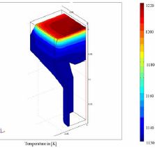 Homogeneous and Inhomogeneous Model for Flow and Heat Transfer in Porous ...