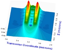 Super-resolving Properties of Metallodielectric Stacks