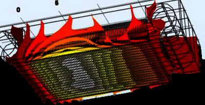 Thermal Management of High Power Electronics using COMSOL Multiphysics® ...