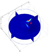 Comparison of Finite Element and Monte Carlo Simulations for Inhomogeneous ...