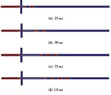 Study of Two-Phase Microslug Formation in a Microchannel Cross Junction