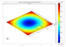 Modeling Energy Harvesting From Membrane Vibrations in COMSOL