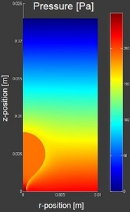 The Transient Modeling of Bubble Pinch-Off Using an ALE Moving Mesh