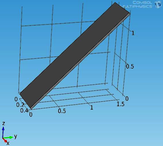 Air Space Impact on the Performance of a Solar Air Heater