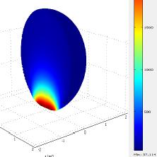 Deformation Behavior Of A Liquid Droplet Impacting A Solid Surface