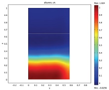 Modeling Microfluidic Separations Using COMSOL Multiphysics