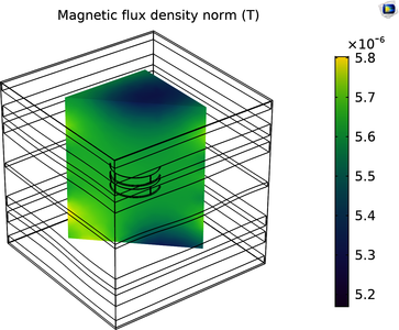 Behind the Magic: Building Better Magnetic Fields