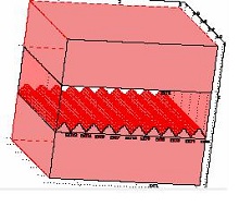 COMSOL Based Multiphysics Analysis Of Surface Roughness Effects On ...