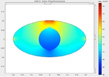 Expanding Your Materials Horizons